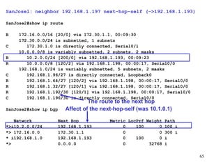 SanJose1:   neighbor 192.168.1.197 next-hop-self (->192.168.1.193) SanJose2#show ip route   B  172.16.0.0/16 [20/0] via 172.30.1.1, 00:09:30 172.30.0.0/24 is subnetted, 1 subnets C  172.30.1.0 is directly connected, Serial0/1 10.0.0.0/8 is variably subnetted, 2 subnets, 2 masks B  10.2.0.0/24 [200/0] via 192.168.1.193, 00:09:23 R  10.0.0.0/8 [120/2] via 192.168.1.198, 00:00:17, Serial0/0 192.168.1.0/24 is variably subnetted, 5 subnets, 2 masks C  192.168.1.96/27 is directly connected, Loopback0 R  192.168.1.64/27 [120/2] via 192.168.1.198, 00:00:17, Serial0/0 R  192.168.1.32/27 [120/1] via 192.168.1.198, 00:00:17, Serial0/0 R  192.168.1.192/30 [120/1] via 192.168.1.198, 00:00:17, Serial0/0 C  192.168.1.196/30 is directly connected, Serial0/0 SanJose2#show ip bgp   Network  Next Hop  Metric LocPrf Weight Path *>i10.2.0.0/24  192.168.1.193  0  100  0 100 i *> 172.16.0.0  172.30.1.1  0  0 300 i * i192.168.1.0  192.168.1.193  0  100  0 i *>  0.0.0.0  0  32768 i Affect of the next-hop-self (was 10.1.0.1) The route to the next hop 