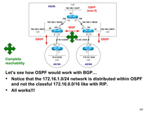 Let’s see how OSPF would work with BGP… Notice that the 172.16.1.0/24 network is distributed within OSPF and not the classful 172.16.0.0/16 like with RIP.  All works!!! Complete reachability 