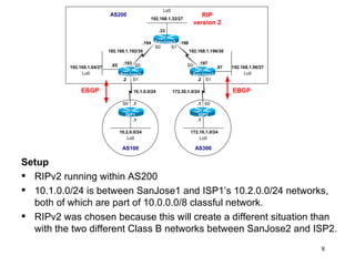 Setup RIPv2 running within AS200 10.1.0.0/24 is between SanJose1 and ISP1’s 10.2.0.0/24 networks, both of which are part of 10.0.0.0/8 classful network. RIPv2 was chosen because this will create a different situation than with the two different Class B networks between SanJose2 and ISP2. 