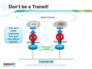 Don’t be a Transit! 
Corporate LAN 
Copyright © SIGMAnet ® 2012. All rights reserved. Proprietary & Confidential. 
14 
ISP#1 
Global Internet 
ISP#2 
ISP#2 Routes ISP#1 Routes 
Only send 
routes 
originating 
from your 
Corp ASN to 
each ISP 
iBGP full route 
exchange 
 