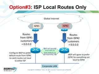 Option#3: ISP Local Routes Only 
Corporate LAN 
Routes 
from ISP#2 
customers 
+ 0.0.0.0 
Copyright © SIGMAnet ® 2012. All rights reserved. Proprietary & Confidential. 
20 
ISP#1 
Global Internet 
ISP#2 
Routes 
from ISP#1 
customers 
+ 0.0.0.0 
iBGP will naturally 
send traffic for 
local routes to its 
corresponding ISP 
Configure iBGP to prefer 
default route from ISP#1 
to catch routes not local 
to either ISP 
iBGP will agree to prefer 
ISP#1 for everything not 
local to ISP#2 
 