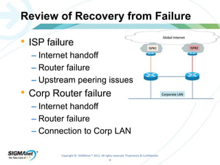 Review of Recovery from Failure 
Copyright © SIGMAnet ® 2012. All rights reserved. Proprietary & Confidential. 
8 
• ISP failure 
– Internet handoff 
– Router failure 
– Upstream peering issues 
• Corp Router failure 
– Internet handoff 
– Router failure 
– Connection to Corp LAN 
 