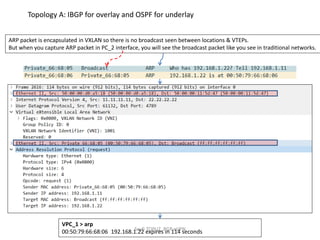 Topology A: IBGP for overlay and OSPF for underlay
ARP packet is encapsulated in VXLAN so there is no broadcast seen between locations & VTEPs.
But when you capture ARP packet in PC_2 interface, you will see the broadcast packet like you see in traditional networks.
VPC_1 > arp
00:50:79:66:68:06 192.168.1.22 expires in 114 seconds
Seyfi TOPUZ, BGP eVPN
 