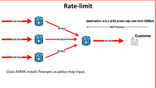 Rate-limit	
Cisco	ASR9K	installs	ﬂowspec	as	policy-map	input.		
 