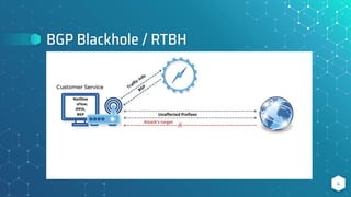 BGP Blackhole / RTBH
4
 