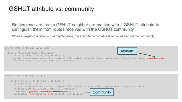 BGP Graceful Shutdown - IOS XR  Slide 6