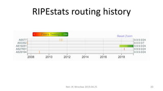 RIPEstats routing history
Net::IP, Wrocław 2019.04.25 20
 