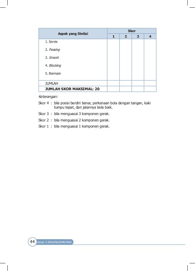 Bg pjok sma kelas x kurikulum 2013_[blogerkupang.com]