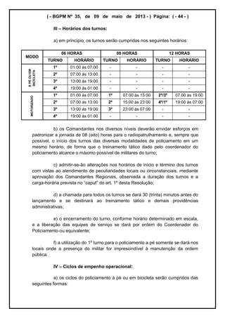 ( - BGPM Nº 35, de 09 de maio de 2013 - ) Página: ( - 44 - )
III Horários dos turnos:
a) em princípio, os turnos serão cumpridos nos seguintes horários:
MODO
06 HORAS 08 HORAS 12 HORAS
TURNO HORÁRIO TURNO HORÁRIO TURNO HORÁRIO
ÀPÉOUEM
BICICLETA
1º 01:00 às 07:00 - - - -
2º 07:00 às 13:00 - - - -
3º 13:00 às 19:00 - - - -
4º 19:00 às 01:00 - - - -
MOTORIZADO
1º 01:00 às 07:00 1º 07:00 às 15:00 2º/3º 07:00 às 19:00
2º 07:00 às 13:00 2º 15:00 às 23:00 4º/1º 19:00 às 07:00
3º 13:00 às 19:00 3º 23:00 às 07:00 - -
4º 19:00 às 01:00 - - - -
b) os Comandantes nos diversos níveis deverão envidar esforços em
padronizar a jornada de 08 (oito) horas para o radiopatrulhamento e, sempre que
possível, o início dos turnos das diversas modalidades de policiamento em um
mesmo horário, de forma que o treinamento tático dado pelo coordenador do
policiamento alcance o máximo possível de militares do turno;
c) admitir-se-ão alterações nos horários de início e término dos turnos
com vistas ao atendimento de peculiaridades locais ou circunstanciais, mediante
aprovação dos Comandantes Regionais, observada a duração dos turnos e a
carga-horária 1º desta Resolução;
d) a chamada para todos os turnos se dará 30 (trinta) minutos antes do
lançamento e se destinará ao treinamento tático e demais providências
administrativas;
e) o encerramento do turno, conforme horário determinado em escala,
e a liberação das equipes de serviço se dará por ordem do Coordenador do
Policiamento ou equivalente;
f) a utilização do 1º turno para o policiamento a pé somente se dará nos
locais onde a presença do militar for imprescindível à manutenção da ordem
pública.
IV Ciclos de empenho operacional:
a) os ciclos do policiamento à pé ou em bicicleta serão cumpridos das
seguintes formas:
 