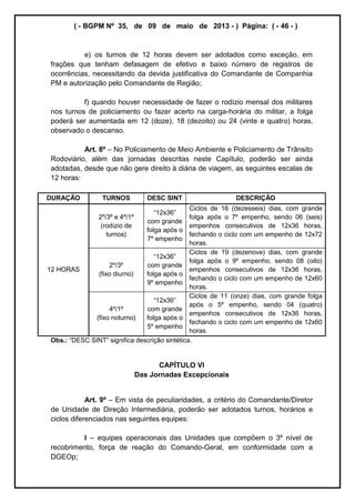( - BGPM Nº 35, de 09 de maio de 2013 - ) Página: ( - 46 - )
e) os turnos de 12 horas devem ser adotados como exceção, em
frações que tenham defasagem de efetivo e baixo número de registros de
ocorrências, necessitando da devida justificativa do Comandante de Companhia
PM e autorização pelo Comandante de Região;
f) quando houver necessidade de fazer o rodízio mensal dos militares
nos turnos de policiamento ou fazer acerto na carga-horária do militar, a folga
poderá ser aumentada em 12 (doze), 18 (dezoito) ou 24 (vinte e quatro) horas,
observado o descanso.
Art. 8º No Policiamento de Meio Ambiente e Policiamento de Trânsito
Rodoviário, além das jornadas descritas neste Capítulo, poderão ser ainda
adotadas, desde que não gere direito à diária de viagem, as seguintes escalas de
12 horas:
DURAÇÃO TURNOS DESC SINT DESCRIÇÃO
12 HORAS
2º/3º e 4º/1º
(rodízio de
turnos)
com grande
folga após o
7º empenho
Ciclos de 16 (dezesseis) dias, com grande
folga após o 7º empenho, sendo 06 (seis)
empenhos consecutivos de 12x36 horas,
fechando o ciclo com um empenho de 12x72
horas.
2º/3º
(fixo diurno)
com grande
folga após o
9º empenho
Ciclos de 19 (dezenove) dias, com grande
folga após o 9º empenho, sendo 08 (oito)
empenhos consecutivos de 12x36 horas,
fechando o ciclo com um empenho de 12x60
horas.
4º/1º
(fixo noturno)
com grande
folga após o
5º empenho
Ciclos de 11 (onze) dias, com grande folga
após o 5º empenho, sendo 04 (quatro)
empenhos consecutivos de 12x36 horas,
fechando o ciclo com um empenho de 12x60
horas.
Obs.:
CAPÍTULO VI
Das Jornadas Excepcionais
Art. 9º Em vista de peculiaridades, a critério do Comandante/Diretor
de Unidade de Direção Intermediária, poderão ser adotados turnos, horários e
ciclos diferenciados nas seguintes equipes:
I equipes operacionais das Unidades que compõem o 3º nível de
recobrimento, força de reação do Comando-Geral, em conformidade com a
DGEOp;
 