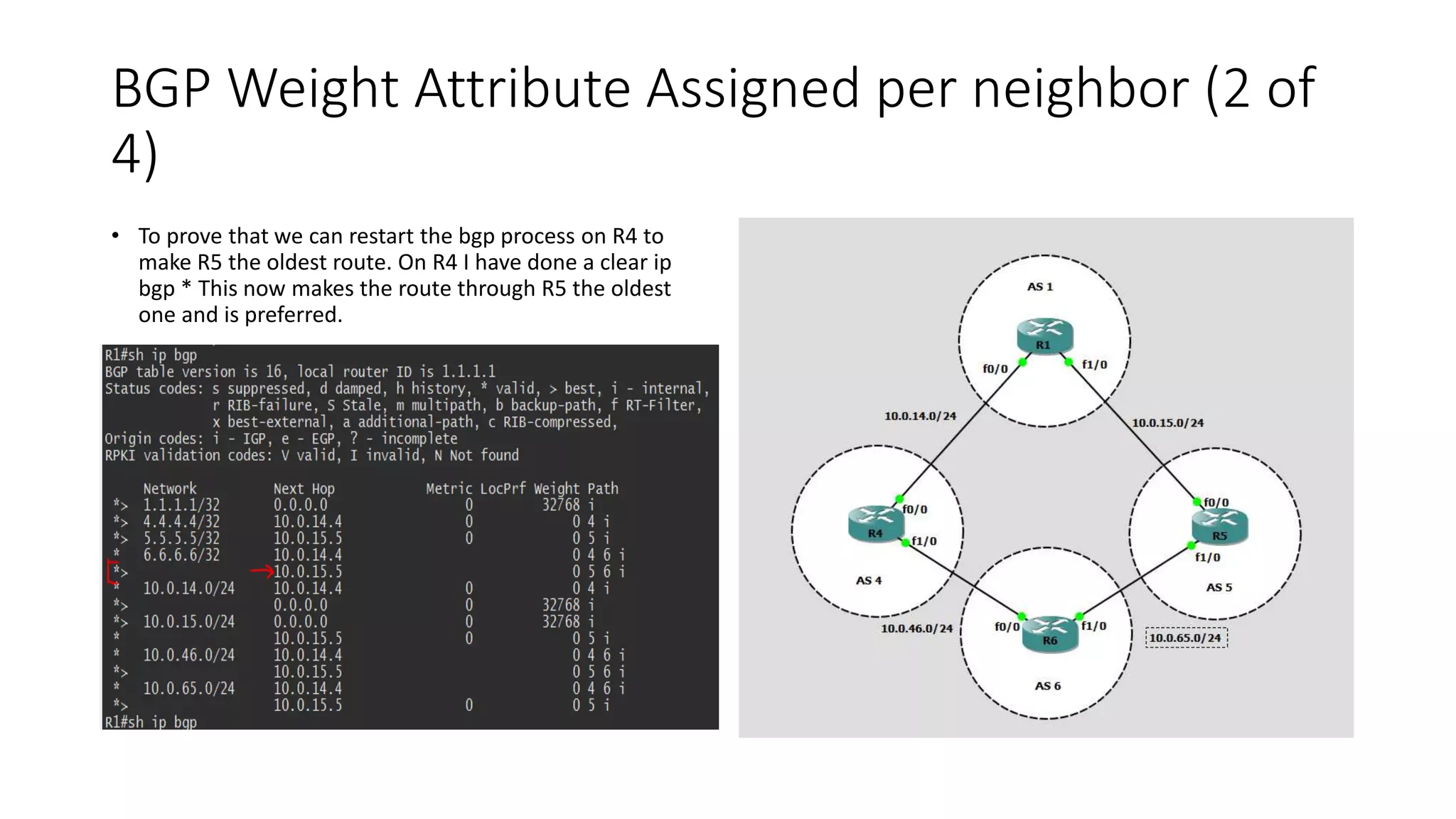 BGP Weight Attribute Assigned per neighbor (2 of
4)
• To prove that we can restart the bgp process on R4 to
make R5 the oldest route. On R4 I have done a clear ip
bgp * This now makes the route through R5 the oldest
one and is preferred.
 