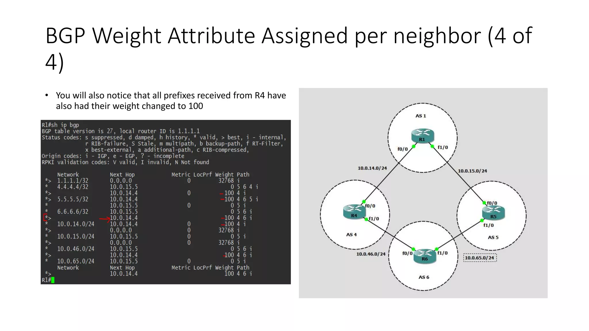 BGP Weight Attribute Assigned per neighbor (4 of
4)
• You will also notice that all prefixes received from R4 have
also had their weight changed to 100
 