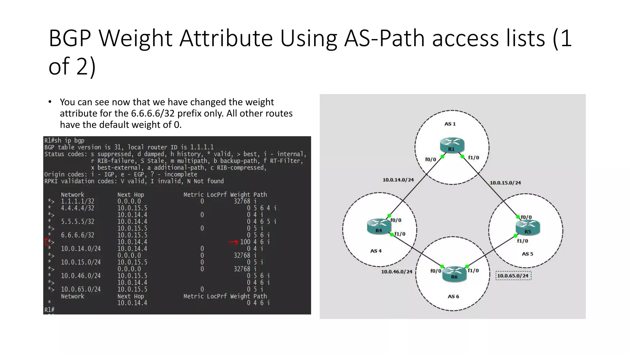 BGP Weight Attribute Using AS-Path access lists (1
of 2)
• You can see now that we have changed the weight
attribute for the 6.6.6.6/32 prefix only. All other routes
have the default weight of 0.
 