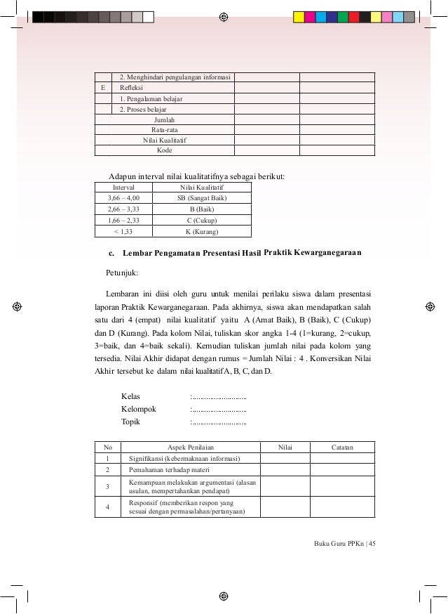 Kunci Jawaban Pkn Kelas 11 Semester 2 Halaman 14 Refleksi