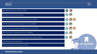 GM: Auto body Technician (TMV21)
GM: Motor Vehicle Electromechanical Technician (TMV22)
GM: Recreational Boat Maintenance Technician (TMV26)
GM: Electrical and automatic installations technician (ELE21)
GM: Technician in carpentry and furniture (MAM21)
GM: Technician in maintenance and control of ship and vessel machinery (MAP22)
VET TRAINING
I
GM: Sailing technician and shore fishing
GM: Hostelry and Tourism family
GM: Computer Family and Communications
 