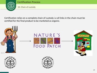 24 
Certification Process 
10. Chain of custody 
Certification relies on a complete chain of custody i.e all links in the chain must be 
certified for the final product to be marketed as organic. 
 