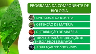 PROGRAMA DA COMPONENTE DE
        BIOLOGIA
  DIVERSIDADE NA BIOSFERA

  OBTENÇÃO DE MATÉRIA
  DISTRIBUIÇÃO DE MATÉRIA
   TRANSFORMAÇÃO E UTILIZAÇÃO DE
  ENERGIA PELOS SERES VIVOS
   REGULAÇÃO NOS SERES VIVOS
 