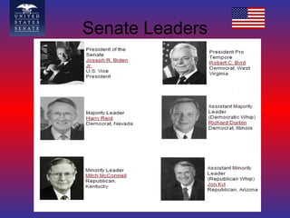 Senate Leaders 