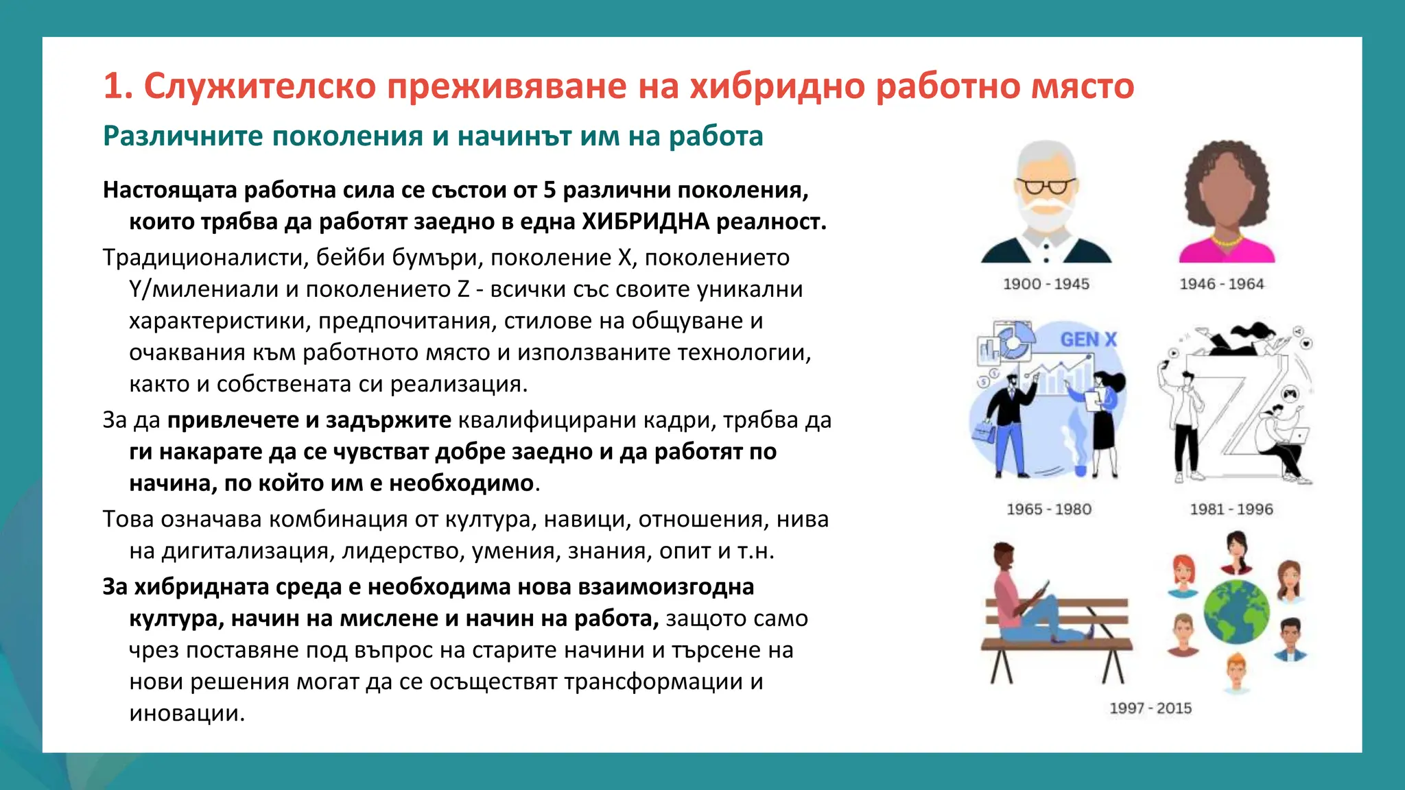 програма
за
овластяване
след
пандемията
Настоящата работна сила се състои от 5 различни поколения,
които трябва да работят заедно в една ХИБРИДНА реалност.
Традиционалисти, бейби бумъри, поколение X, поколението
Y/милениали и поколението Z - всички със своите уникални
характеристики, предпочитания, стилове на общуване и
очаквания към работното място и използваните технологии,
както и собствената си реализация.
За да привлечете и задържите квалифицирани кадри, трябва да
ги накарате да се чувстват добре заедно и да работят по
начина, по който им е необходимо.
Това означава комбинация от култура, навици, отношения, нива
на дигитализация, лидерство, умения, знания, опит и т.н.
За хибридната среда е необходима нова взаимоизгодна
култура, начин на мислене и начин на работа, защото само
чрез поставяне под въпрос на старите начини и търсене на
нови решения могат да се осъществят трансформации и
иновации.
1. Служителско преживяване на хибридно работно място
Различните поколения и начинът им на работа
 