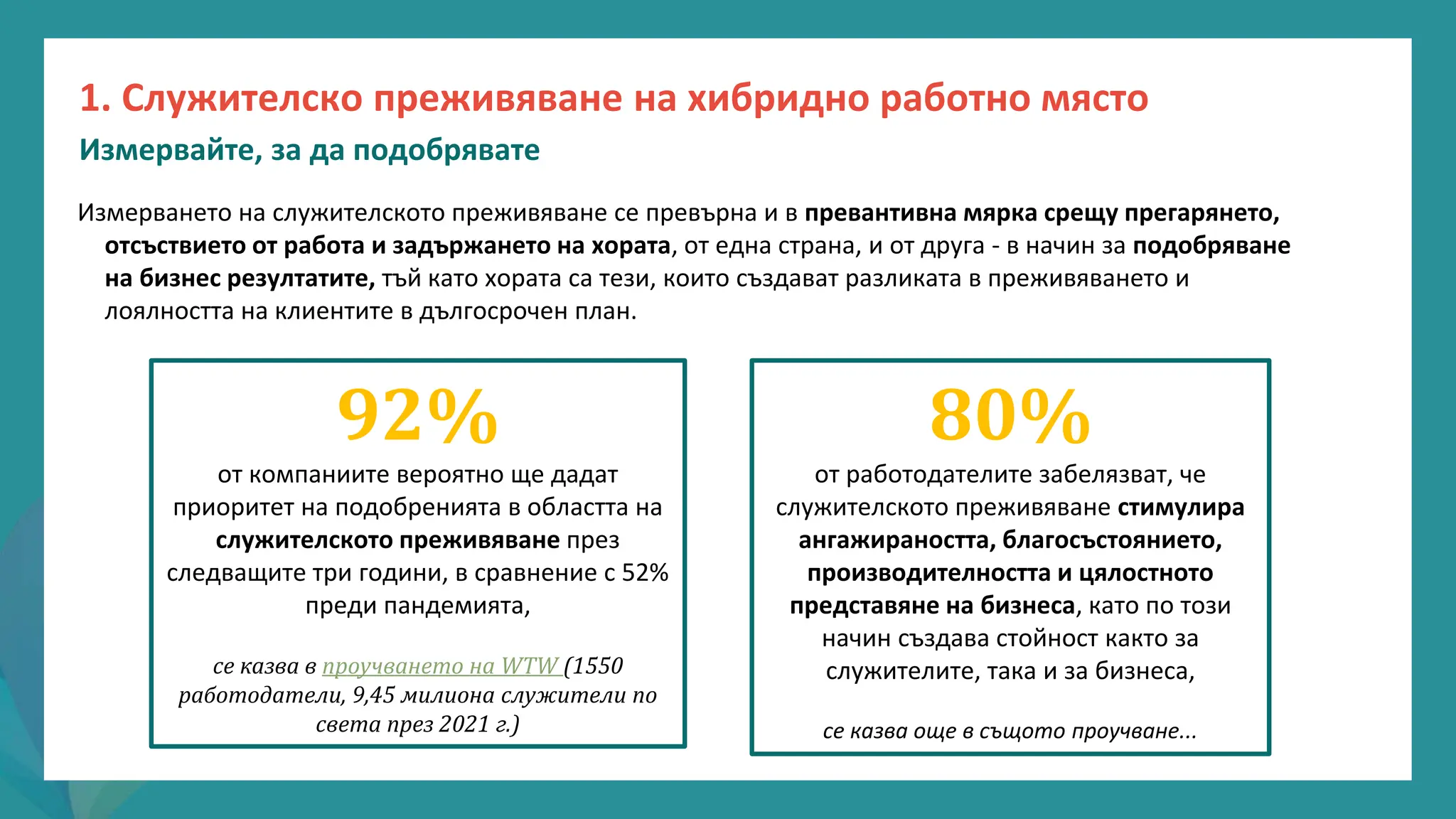 програма
за
овластяване
след
пандемията
1. Служителско преживяване на хибридно работно място
Измервайте, за да подобрявате
Измерването на служителското преживяване се превърна и в превантивна мярка срещу прегарянето,
отсъствието от работа и задържането на хората, от една страна, и от друга - в начин за подобряване
на бизнес резултатите, тъй като хората са тези, които създават разликата в преживяването и
лоялността на клиентите в дългосрочен план.
92%
от компаниите вероятно ще дадат
приоритет на подобренията в областта на
служителското преживяване през
следващите три години, в сравнение с 52%
преди пандемията,
се казва в проучването на WTW (1550
работодатели, 9,45 милиона служители по
света през 2021 г.)
80%
от работодателите забелязват, че
служителското преживяване стимулира
ангажираността, благосъстоянието,
производителността и цялостното
представяне на бизнеса, като по този
начин създава стойност както за
служителите, така и за бизнеса,
се казва още в същото проучване...
 