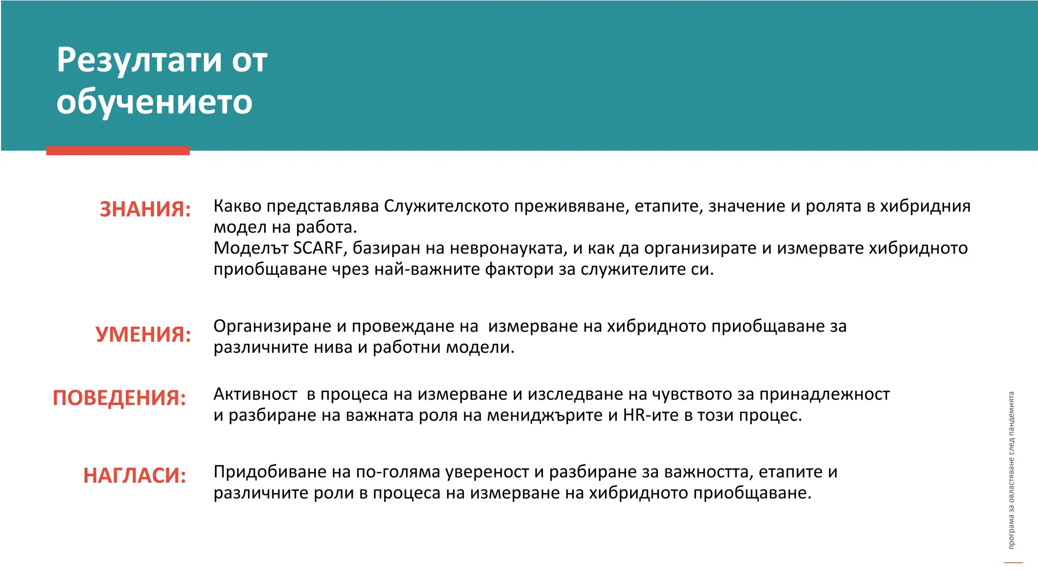 програма
за
овластяване
след
пандемията
ЗНАНИЯ:
Резултати от
обучението
УМЕНИЯ:
ПОВЕДЕНИЯ: Активност в процеса на измерване и изследване на чувството за принадлежност
и разбиране на важната роля на мениджърите и HR-ите в този процес.
НАГЛАСИ: Придобиване на по-голяма увереност и разбиране за важността, етапите и
различните роли в процеса на измерване на хибридното приобщаване.
Организиране и провеждане на измерване на хибридното приобщаване за
различните нива и работни модели.
Какво представлява Служителското преживяване, етапите, значение и ролята в хибридния
модел на работа.
Моделът SCARF, базиран на невронауката, и как да организирате и измервате хибридното
приобщаване чрез най-важните фактори за служителите си.
 