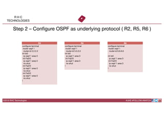 BGP Route Reflectors Lab WorkBook | PDF