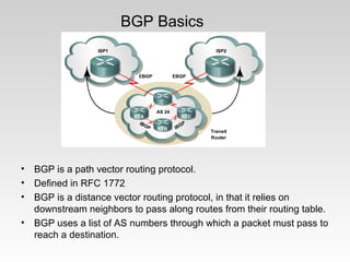 BGP Basics
• BGP is a path vector routing protocol.
• Defined in RFC 1772
• BGP is a distance vector routing protocol, in that it relies on
downstream neighbors to pass along routes from their routing table.
• BGP uses a list of AS numbers through which a packet must pass to
reach a destination.
 
