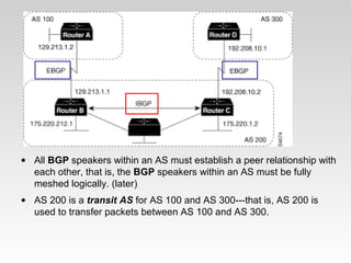 • All BGP speakers within an AS must establish a peer relationship with
each other, that is, the BGP speakers within an AS must be fully
meshed logically. (later)
• AS 200 is a transit AS for AS 100 and AS 300---that is, AS 200 is
used to transfer packets between AS 100 and AS 300.
 