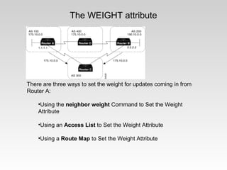 The WEIGHT attribute
There are three ways to set the weight for updates coming in from
Router A:
•Using the neighbor weight Command to Set the Weight
Attribute
•Using an Access List to Set the Weight Attribute
•Using a Route Map to Set the Weight Attribute
 