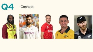 Q4 Connect
 
