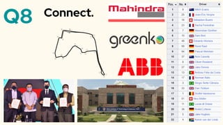 Q8 Connect.
 
