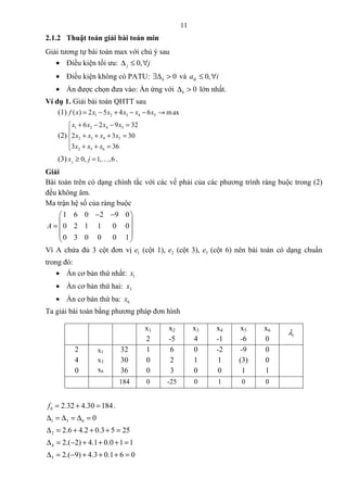 11
2.1.2 Thuật toán giải bài toán min
Giải tương tự bài toán max với chú ý sau
• Điều kiện tối ưu: 0,j j∆ ≤ ∀
• Điều kiện không có PATU: 0k∃∆ > và 0,ika i≤ ∀
• Ẩn được chọn đưa vào: Ẩn ứng với 0k∆ > lớn nhất.
Ví dụ 1. Giải bài toán QHTT sau
(1) 1 2 3 4 5( ) 2 5 4 6 maxf x x x x x x= − + − − →
(2)
1 2 4 5
2 3 4 5
2 5 6
6 2 9 32
2 3 30
3 36
x x x x
x x x x
x x x
+ − − =

+ + + =
 + + =
(3) 0, 1, ,6jx j≥ = K .
Giải
Bài toán trên có dạng chính tắc với các vế phải của các phương trình ràng buộc trong (2)
đều không âm.
Ma trận hệ số của ràng buộc
1 6 0 2 9 0
0 2 1 1 0 0
0 3 0 0 0 1
A
− − 
 =  
 
 
Vì A chứa đủ 3 cột đơn vị 1e (cột 1), 2e (cột 3), 3e (cột 6) nên bài toán có dạng chuẩn
trong đó:
• Ẩn cơ bản thứ nhất: 1x
• Ẩn cơ bản thứ hai: 3x
• Ẩn cơ bản thứ ba: 6x
Ta giải bài toán bằng phương pháp đơn hình
0 2.32 4.30 184f = + = .
1 3 6 0∆ = ∆ = ∆ =
2 2.6 4.2 0.3 5 25∆ = + + + =
4 2.( 2) 4.1 0.0 1 1∆ = − + + + =
5 2.( 9) 4.3 0.1 6 0∆ = − + + + =
x1
2
x2
-5
x3
4
x4
-1
x5
-6
x6
0
iλ
2
4
0
x1
x3
x6
32
30
36
1
0
0
6
2
3
0
1
0
-2
1
0
-9
(3)
1
0
0
1
184 0 -25 0 1 0 0
 