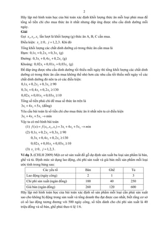 2
Hãy lập mô hình toán học của bài toán xác định khối lượng thức ăn mỗi loại phải mua để
tổng số tiền chi cho mua thức ăn ít nhất nhưng đáp ứng được nhu cầu dinh dưỡng mỗi
ngày.
Giải
Gọi 1 2 3, ,x x x lần lượt là khối lượng (g) thức ăn A, B, C cần mua.
Điều kiện: 0jx ≥ , 1,2,3j = . Khi đó
Tổng khối lượng các chất dinh dưỡng có trong thức ăn cần mua là
Đạm: 1 2 30,1 0,2 0,3x x x+ + (g)
Đường: 1 2 30,3 0,4 0,2x x x+ + (g)
Khoáng: 1 2 30,02 0,01 0,03x x x+ + (g)
Để đáp ứng được nhu cầu dinh dưỡng tối thiểu mỗi ngày thì tổng khối lượng các chất dinh
dưỡng có trong thức ăn cần mua không thể nhỏ hơn các nhu cầu tối thiểu mỗi ngày về các
chất dinh dưỡng đó nên ta có các điều kiện:
1 2 30,1 0,2 0,3 90x x x+ + ≥
1 2 30,3 0,4 0,2 130x x x+ + ≥
1 2 30,02 0,01 0,03 10x x x+ + ≥
Tổng số tiền phải chi để mua số thức ăn trên là
1 2 33 4 5x x x+ + (đồng)
Yêu cầu bài toán là số tiền chi cho mua thức ăn ít nhất nên ta có điều kiện
1 2 33 4 5 minx x x+ + →
Vậy ta có mô hình bài toán
(1) 1 2 3 1 2 3( ) ( , , ) 3 4 5 inf x f x x x x x x m= = + + →
(2) 1 2 30,1 0,2 0,3 90x x x+ + ≥
1 2 30,3 0,4 0,2 130x x x+ + ≥
1 2 30,02 0,01 0,03 10x x x+ + ≥
(3) 0jx ≥ , 1,2,3j = .
Ví dụ 3. (CHLH 2009) Một cơ sở sản xuất đồ gỗ dự định sản xuất ba loại sản phẩm là bàn,
ghế và tủ. Định mức sử dụng lao động, chi phí sản xuất và giá bán mỗi sản phẩm mỗi loại
ước tính trong bảng sau:
Các yếu tố Bàn Ghế Tủ
Lao động (ngày công) 2 1 3
Chi phí sản xuất (ngàn đồng) 100 40 250
Giá bán (ngàn đồng) 260 120 600
Hãy lập mô hình toán học của bài toán xác định số sản phẩm mỗi loại cần phải sản xuất
sao cho không bị động trong sản xuất và tổng doanh thu đạt được cao nhất, biết rằng cơ sở
có số lao động tương đương với 500 ngày công, số tiền dành cho chi phí sản xuất là 40
triệu đồng và số bàn, ghế phải theo tỉ lệ 1/6.
 