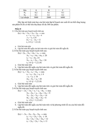 26
liệu A B C
N1
N2
0.2
0.1
0.1
0.1
0.1
0.2
Lợi nhuận 5000 2000 6000
Hãy lập mô hình toán học của bài toán lập kế hoạch sản xuất tối ưu biết rằng lượng
sản phẩm B chỉ có thể tiêu thụ được tối đa 300 sản phẩm.
Phần II
2.1 Cho bài toán quy hoạch tuyến tính sau
f(x) = 6x1 + 3x2 + 2x3 - 3x4 → min
x1 + x2 + x3 - 2x4 = 4
- x1 + x4 ≤10
2x2 + x3 – 2x4 = 12
xj 0≥ (j = 1,2,3,4)
a. Giải bài toán trên
b. Lập bài toán đối ngẫu của bài toán trên và giải bài toán đối ngẫu đó.
2.2 Cho bài toán quy hoạch tuyến tính sau:
f(x) = 2x1 - 5x2 + 4x3 + x4 → min
3x1 + x2 + 4x3 - 6x4 ≤ 20
x1 + x3 - 2x4 ≤6
3x1 - x2 + 2x3 – 5x4 = 24
xj 0≥ (j = 1,2,3,4)
a. Giải bài toán trên
b. Lập bài toán đối ngẫu của bài toán trên và giải bài toán đối ngẫu đó.
2.3 Cho bài toán quy hoạch tuyến tính sau:
f(x) = x1 + 3x2 - x3 + 3x4 → min
x1 + x2 - 2x3 + x4 ≥ 6
- x1 + x3 ≤ 10
2x2 - 3x3 + x4 = 20
xj 0≥ (j = 1,2,3,4)
a. Giải bài toán trên
b. Lập bài toán đối ngẫu của bài toán trên và giải bài toán đối ngẫu đó.
2.4 Cho bài toán quy hoạch tuyến tính sau:
f(x) = - 2x1 + 3x2 + x3 + x4 – 4x5 → max
3x1 - 2x2 + x3 – 4x4 + 2x5 = 9
7x1 - 3x2 - 7x4 + 5x5 = 14
4x1 - 2x2 – 4x4 + 3x5 = 8
xj ≥ 0, j = 1,2,3,4,5.
a. Giải bài toán trên
b. Lập bài toán đối ngẫu của bài toán trên và hệ phương trình tối ưu của bài toán đối
ngẫu đó.
2.5 Cho bài toán quy hoạch tuyến tính sau:
f(x) = - 3x1 - 2x2 - 3x3 - 5x4 → min
x1 + x2 + 2x3 + 2x4 ≤ 18
2x1 + 2x2 + 3x3 + 4x4 = 12
x1 + 2x2 + 2x3 + 3x4 ≥ 11
 