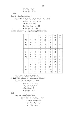 15
2x2 + x3 – 2x4 = 12
xj 0≥ (j = 1,2,3,4)
Giải
Đưa bài toán về dạng chuẩn:
f(x) = 6x1 + 3x2 + 2x3 - 3x4 + Mx6 + Mx7 → min
x1 + x2 + x3 - 2x4 + x6 = 4
- x1 + x4 + x5 = 10
2x2 + x3 – 2x4 + x7 = 12
xj 0≥ (j = 1,2,3,4,5,6,7)
Giải bài toán mở rộng bằng phương pháp đơn hình
PATU: x = (0, 8, 0, 2), f(x) = 18.
Ví dụ 2. Giải bài toán quy hoạch tuyến tính sau:
f(x) = - 2x1 - x2 + x3 + x4 → max
x1 + x2 + 2x3 - x4 = 2
- x2 - 7x3 + 3x4 ≤ 3
- 3x3 + 2x4 ≤ 7
xj ≥ 0, j = 1,2,3,4.
Giải
Đưa bài toán về dạng chuẩn:
f(x) = - 2x1 - x2 + x3 + x4 → max
x1 + x2 + 2x3 - x4 = 2
- x2 - 7x3 + 3x4 + x5 = 3
- 3x3 + 2x4 + x6 = 7
x1
6
x2
3
x3
2
x4
-3
x5
0
M
0
M
x6
x5
x7
4
10
12
1
-1
0
(1)
0
2
1
0
1
-2
1
-2
0
1
0
-6 -3 -2 3 0
1 3* 2 -4 0
3
0
M
x2
x5
x7
4
10
4
1
-1
-2
1
0
0
1
0
-1
-2
1
(2)
0
1
0
-3 0 1 -3 0
-2 0 -1 2* 0
3
0
-3
x2
x5
x4
8
8
2
-1
0
-1
1
0
0
0
1/2
-1/2
0
0
1
0
1
0
18 -6 0 -1/2 0 0
 