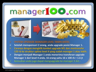 © 2015 manager100.com All Rights Reserved.
 SYSTEM UPGRADE MANAGER LEVEL TANPA BATAS.
 Setelah mensponsori 2 orang, anda upgrade posisi Manager 1.
 Caranya dengan mengklik tombol upgrade M1 dan mentransfer
120 rb ke struktur upline level 4 yang sudah manager 1 atau lebih.
 Dengan menjadi Manager 1 anda menerima transferan upgrade
Manager 1 dari level 4 anda, 16 orang yaitu 16 x 100 rb = 1.6 jt
 Kemudian anda juga dapat mengupgrade ke manager 2 dst...
 