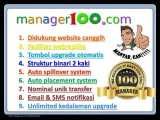 © 2015 manager100.com All Rights Reserved.
1. Didukung website canggih
2. Fasilitas webreplika
3. Tombol upgrade otomatis
4. Struktur binari 2 kaki
5. Auto spillover system
6. Auto placement system
7. Nominal unik transfer
8. Email & SMS notifikasi
9. Unlimited kedalaman upgrade
 