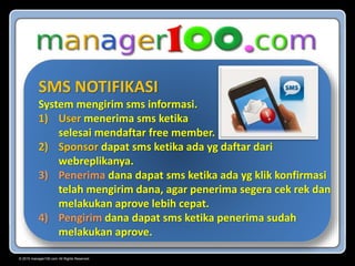 © 2015 manager100.com All Rights Reserved.
SMS NOTIFIKASI
System mengirim sms informasi.
1) User menerima sms ketika
selesai mendaftar free member.
2) Sponsor dapat sms ketika ada yg daftar dari
webreplikanya.
3) Penerima dana dapat sms ketika ada yg klik konfirmasi
telah mengirim dana, agar penerima segera cek rek dan
melakukan aprove lebih cepat.
4) Pengirim dana dapat sms ketika penerima sudah
melakukan aprove.
 