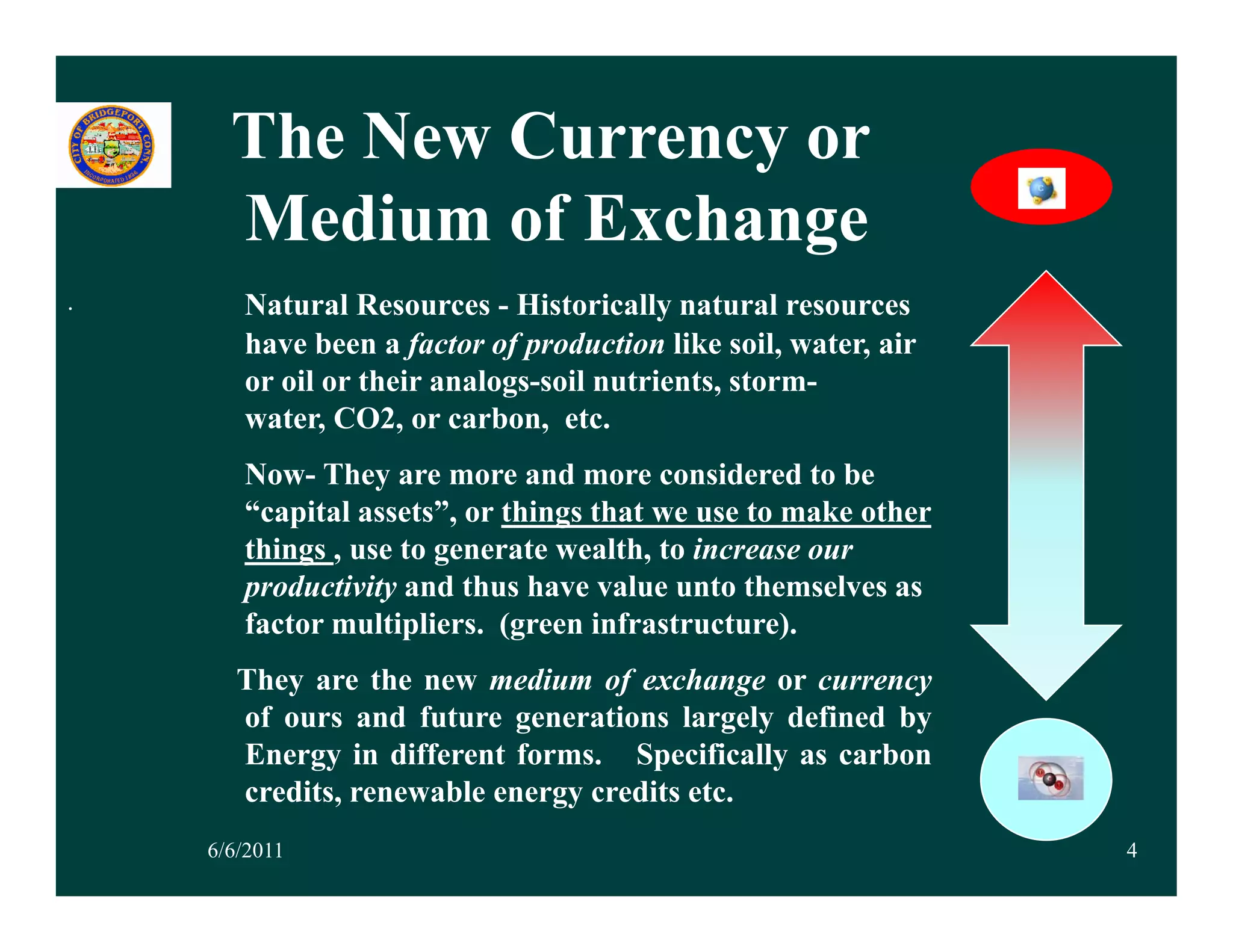 The New Currency or
      Medium of Exchange
.      Natural Resources - Hi t i ll natural resources
       N t     lR            Historically t       l
       have been a factor of production like soil, water, air
       or oil or their analogs-soil nutrients, storm-
       water, CO2
       water CO2, or carbon, etc.
                        carbon etc
       Now- They are more and more considered to be
       “capital assets”, or things that we use to make other
       things , use to generate wealth, to increase our
       productivity and thus have value unto themselves as
       factor multipliers. (green infrastructure).
       They are the new medium of exchange or currency
       of ours and future generations largely defined by
       Energy in different forms. Specifically as carbon
       credits, renewable energy credits etc.
    6/6/2011                                                    4
 