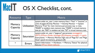 OS X Checklist, cont.
Resource Type Metric
Memory	

Capacity
Utilization
system-wide: vm_stat 1, main memory free = "free" + "inactive", in
units of pages;Activity Monitor → Activity Monitor → System
Memory, "Free" for main memory; per-process: top -o rsize,
"RSIZE" is resident main memory size, "VSIZE" is virtual memory
size; ps -alx, "RSS" is resident set size, "SZ" is virtual memory size;
ps aux similar (legacy format)
Memory	

Capacity
Saturation
system-wide: vm_stat 1, "pageout"; per-process: anonpgpid.d
(DTT), DTrace vminfo:::anonpgin [3] (frequent anonpgin == pain);
Instruments → Memory Monitor, high rate of "Page Ins" and "Page
Outs"; sysctl vm.memory_pressure [4]	

!
" Errors System Information → Hardware → Memory, "Status" for physical
failures; DTrace failed malloc()s
 