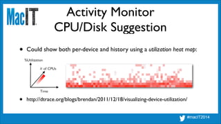 Activity Monitor
CPU/Disk Suggestion
• Could show both per-device and history using a utilization heat map:
• http://dtrace.org/blogs/brendan/2011/12/18/visualizing-device-utilization/
 