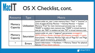 OS X Checklist, cont.
Resource Type Metric
Memory	

Capacity
Utilization
system-wide: vm_stat 1, main memory free = "free"...