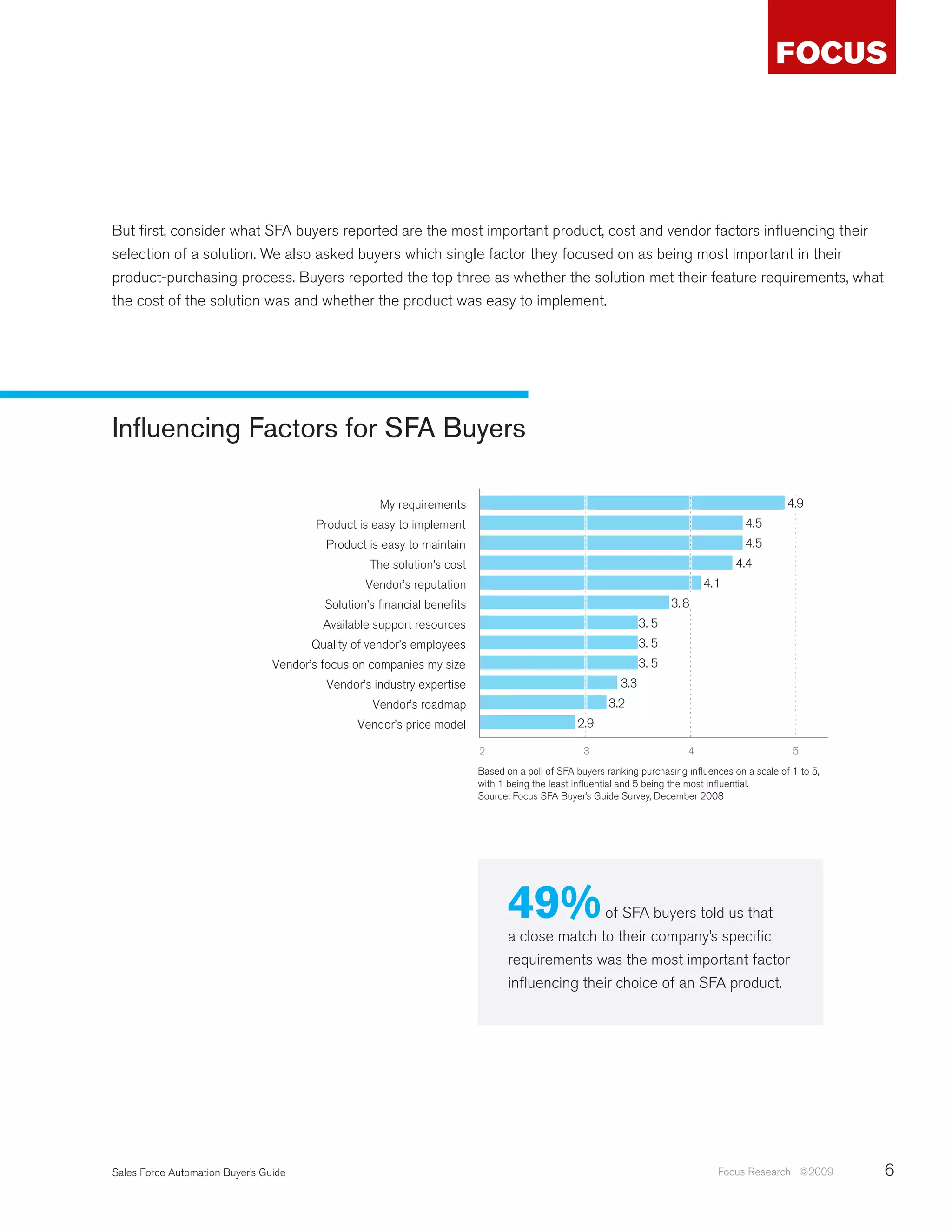 But first, consider what SFA buyers reported are the most important product, cost and vendor factors influencing their
selection of a solution. We also asked buyers which single factor they focused on as being most important in their
product-purchasing process. Buyers reported the top three as whether the solution met their feature requirements, what
the cost of the solution was and whether the product was easy to implement.




Influencing Factors for SFA Buyers

                                                     My requirements                                                                               4.9
                                        Product is easy to implement                                                                     4.5
                                          Product is easy to maintain                                                                    4.5
                                                   The solution’s cost                                                                 4.4
                                                  Vendor’s reputation                                                          4.1
                                          Solution’s financial benefits                                                 3. 8
                                          Available support resources                                            3. 5
                                        Quality of vendor’s employees                                            3. 5
                                 Vendor’s focus on companies my size                                             3. 5
                                          Vendor’s industry expertise                                      3.3
                                                   Vendor’s roadmap                                     3.2
                                                Vendor’s price model                             2.9

                                                                          2                        3                       4                        5

                                                                          Based on a poll of SFA buyers ranking purchasing influences on a scale of 1 to 5,
                                                                          with 1 being the least influential and 5 being the most influential.
                                                                          Source: Focus SFA Buyer’s Guide Survey, December 2008




                                                                                 49%            of SFA buyers told us that
                                                                                 a close match to their company’s specific
                                                                                 requirements was the most important factor
                                                                                 influencing their choice of an SFA product.




Sales Force Automation Buyer’s Guide                                                                                              Focus Research ©2009        6
 