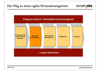 Der Weg zu einem agilen Personalmanagement



                     Erfolgreich mit Scrum - Einflussfaktor Personalmanagement




           Personalsuche                       Performance
                               Personal-                           Vergütung...   Führung ...
           und Personal-                       Management...
                             entwicklung...
             auswahl...




                                        ...in agilen Unternehmen




OOP 2011                                                                                  www.scrumjobs.com
 