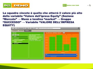 La squadra vincete è quella che otterrà il valore più alto della variabile “Valore dell'ipresa Equity” (Sezione “Mercato” -> Menù a tendina “market” -> Gruppo “SUCCESSO” -> Variabile “VALORE DELL'IMPRESA EQUITY) 