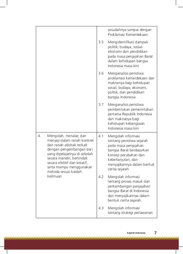 Bg sejarah sma kelas xi kurikulum 2013_[blogerkupang.com]