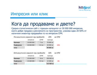 Импресия или клик - кое е по-важно