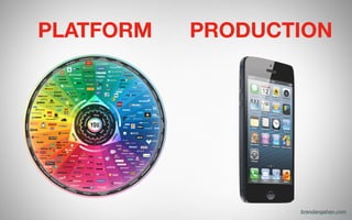 PLATFORM PRODUCTION
brendangahan.com
 