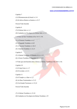 UNIVERSIDADE DA BÍBLIA ®
www.universidadedabiblia.com.br
Capítulo 7
(1) O Remanescente de Israel vv.1-8
(2) Os Salvos Dentre os Gentios vv.9-17
Fim da Visão Inserida
Capítulo 8
(7) O Sétimo Selo vv.1,2
(8) Condições no Céu depois do Sétimo Selo vv.3-5
3. O Soar da Sete Trombetas (Chs. 8.6-11.19)
(1) A Primeira Trombeta vv.6,7
(2) A Segunda Trombeta vv.8,9
(3) A Terceira Trombeta vv.10,11
(4) A Quarta Trombeta vv.12,13
Capítulo 9
(5) A Quinta Trombeta–O Primeiro Ai vv.1-12
(6) A Sexta Trombeta–O Segundo Ai vv.13-21
A Visão que está Inserida entre a Sexta e a Sétima Trombetas (Chs. 10-11.14)
Capítulo 10
(1) O Anjo Forte vv.1-7
(2) O Livrinho vv.8-11
Capítulo 11
(3) O Templo e o Altar vv.1,2
(4) As Duas Testemunhas vv.3-12
(5) Um Grande Terremoto vv.13,14
Fim da Visão Inserida
(7) A Sétima Trombeta vv.15-18
(8) Condições no Céu depois da Sétima Trombeta v.19
Página 65 de 68
 