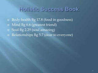   Body health Bg 17.8 (food in goodness)
   Mind Bg 6.6 (greatest friend)
   Soul Bg 2.29 (soul amazing)
   Relationships Bg 5.7 (dear to everyone)




                                              4
 